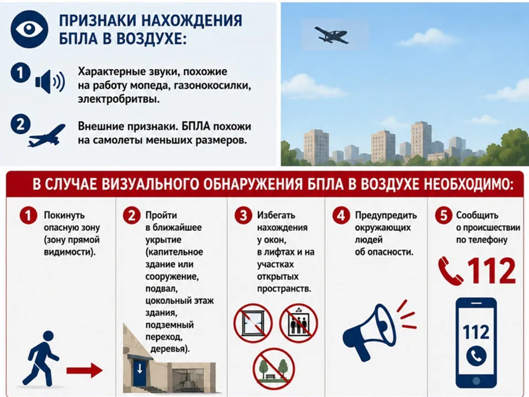 При обнаружении летящего БПЛА.